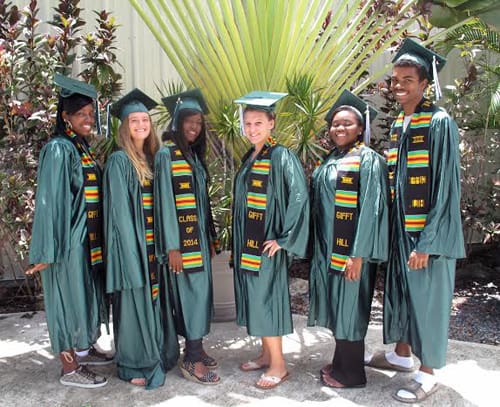 GHS Class of 2014 Continues Education