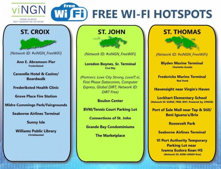 viNGN Provides New Free Wi-Fi in Roosevelt Park St. Thomas and Loredon Boynes Sr. Dock in Cruz Bay St. John