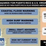 NOAA SJU March 5 Hazards Warning