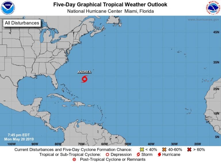 Andrea Prompts First Hurricane Advisory: Are You Ready for the Season?