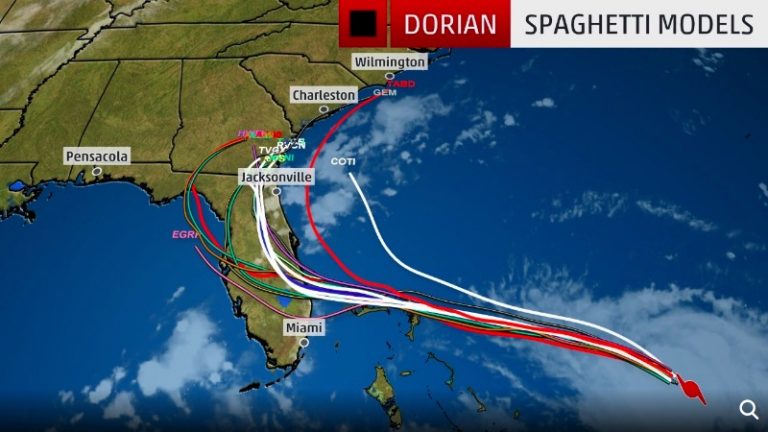 Hurricane Dorian Gives Scientists a Chance to Test Local Data Devices