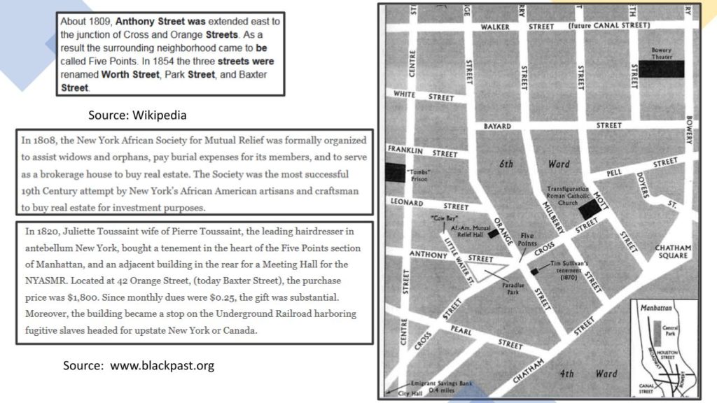 A map of the Five Points/West Tribeca Neighborhood where John Bordeaux lived.