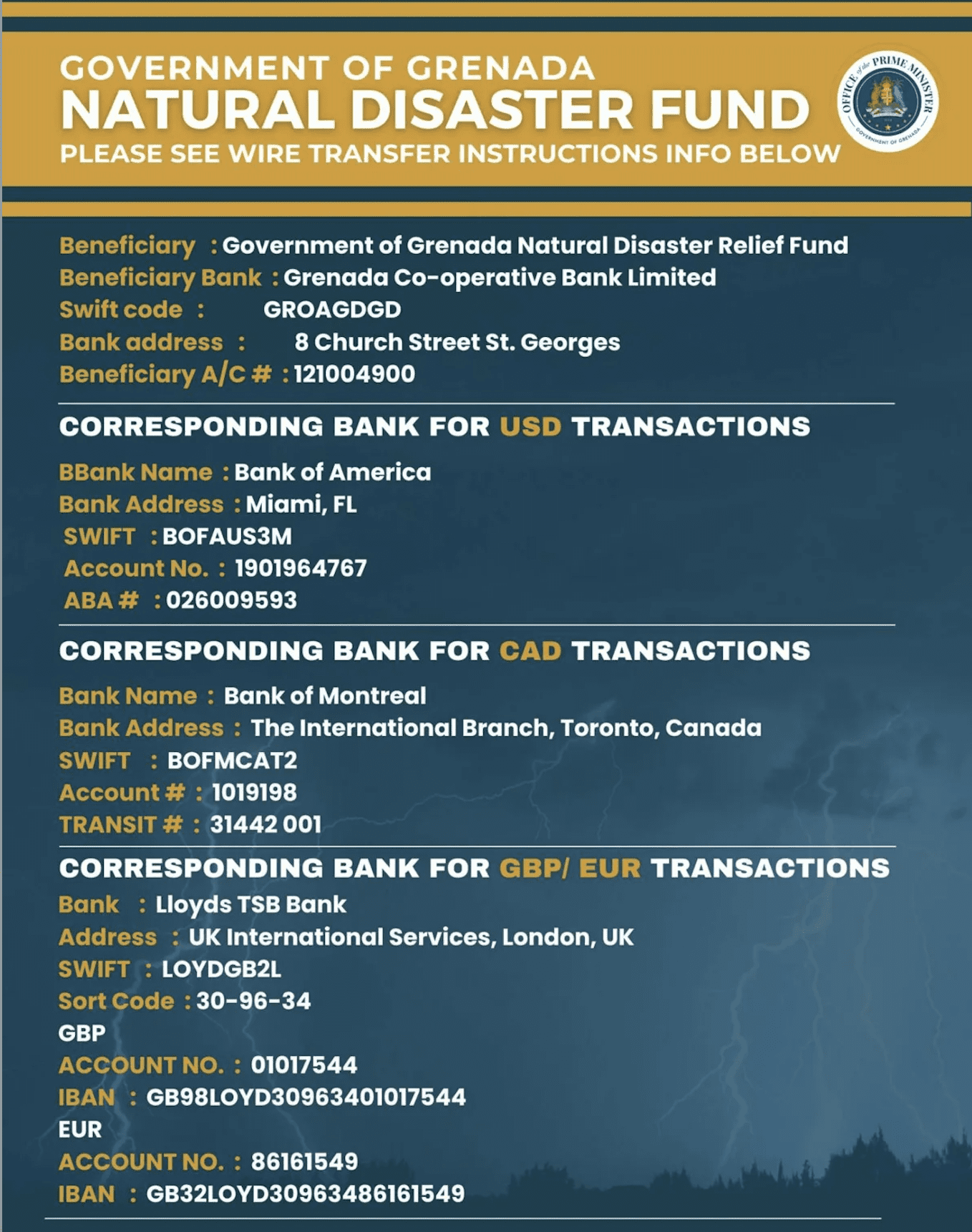 The government of Grenada is accepting financial donations in the wake of Hurricane Beryl, which hit the trip-island state on Monday as a Category 4 storm. (Image courtesy OECS)