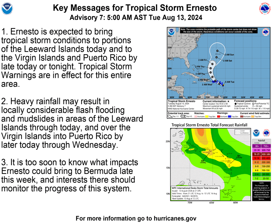 “Key Alerts” from the NHC update at 5:00 a.m. on Tuesday. (Photo courtesy NHC)