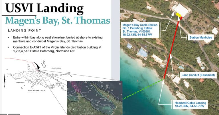 CZM Hears Magens Bay-Mainland Fiber Optic Link Plan