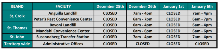 Waste Management Authority Holiday Schedule
