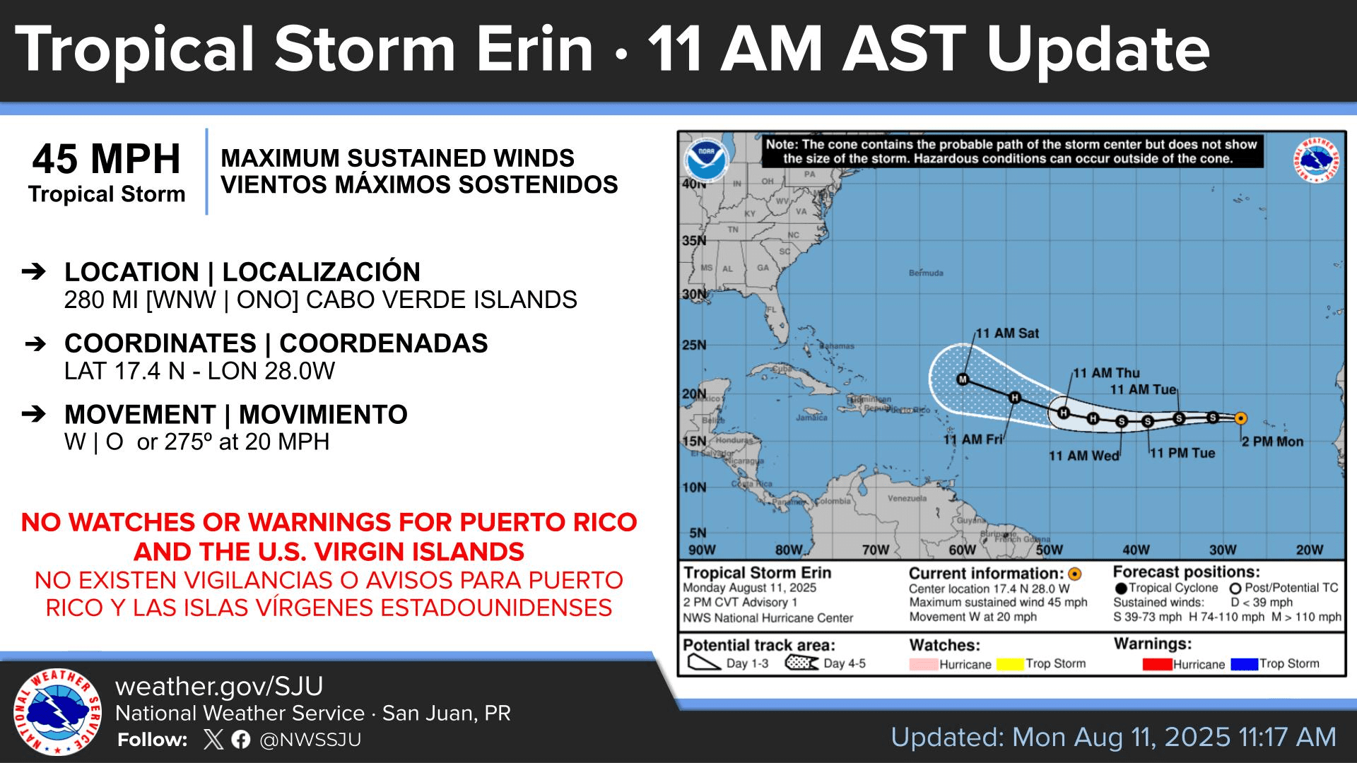 The NWS in San Juan, Puerto Rico, continues to track Tropical Storm Erin. (Photo courtesy NWS)
