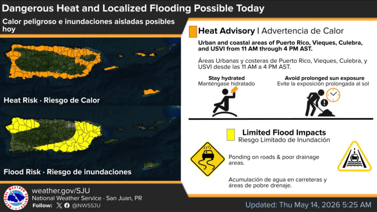 A Heat Advisory will be in effect from 11 a.m. to 4 p.m. AST for areas across Puerto Rico and the U.S. Virgin Islands. Additional heat alerts may be issued in the coming days. (Photo courtesy NWS, San Juan, Puerto Rico)
