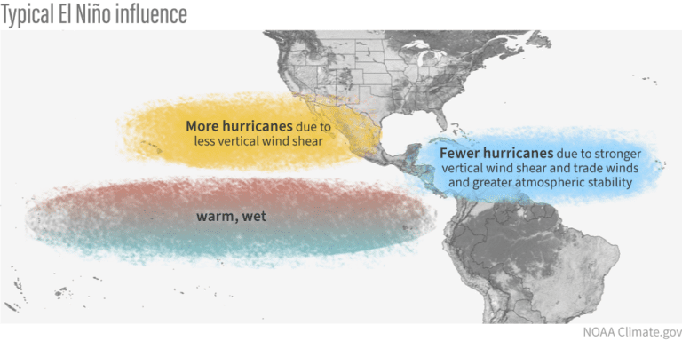 National Hurricane Center to Resume Daily Tropical Outlooks; El Niño Chances Continue to Grow