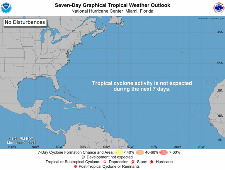 2026 Atlantic Hurricane Season Officially Begins as Forecasters Urge Continued Preparedness